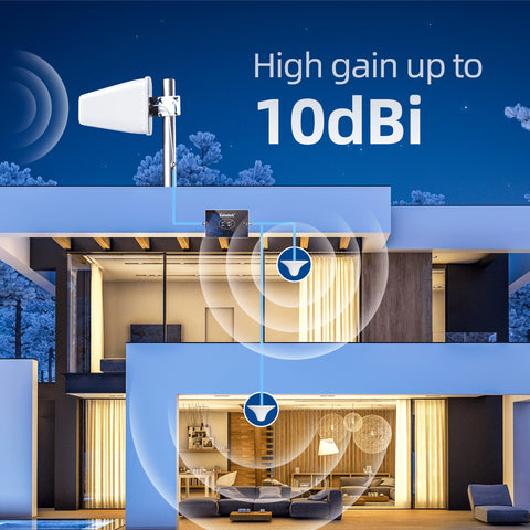 Antena LPDA direccional Goboost para amplificador de señal de teléfono celular con N Frmale 丨 Accesorios de amplificador de señal Antena LPDA direccional Goboost para amplificador de señal de teléfono celular con N Frmale 丨 Accesorios de amplificador de señal