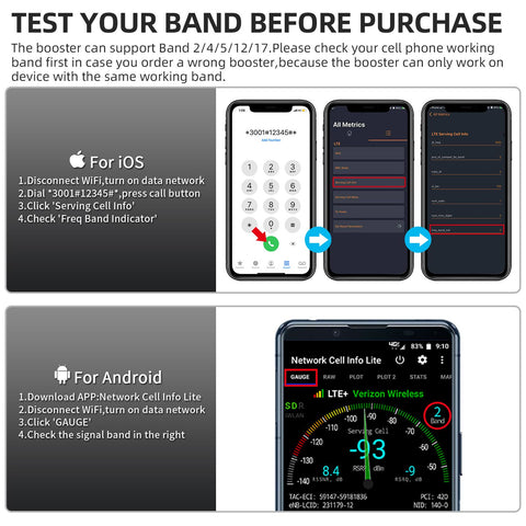 Frequency Band Test Method Frequency Band Test Method