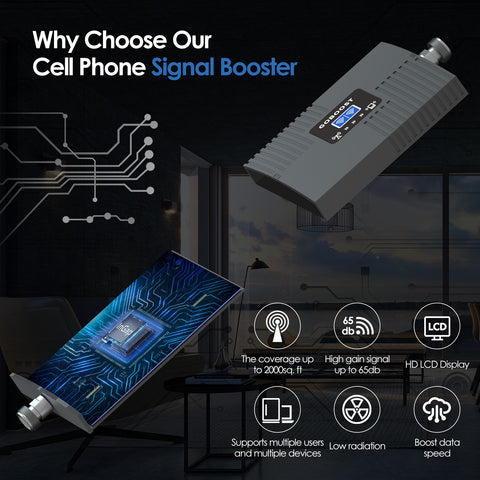 Why Choose GOBOOST  Cell Phone Signal Booster Why Choose GOBOOST  Cell Phone Signal Booster