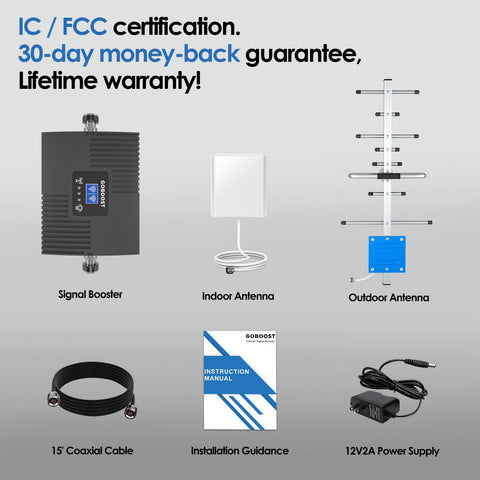 GOBOOST Band2&5 with Yagi Antenna Kit GOBOOST Band2&5 with Yagi Antenna Kit