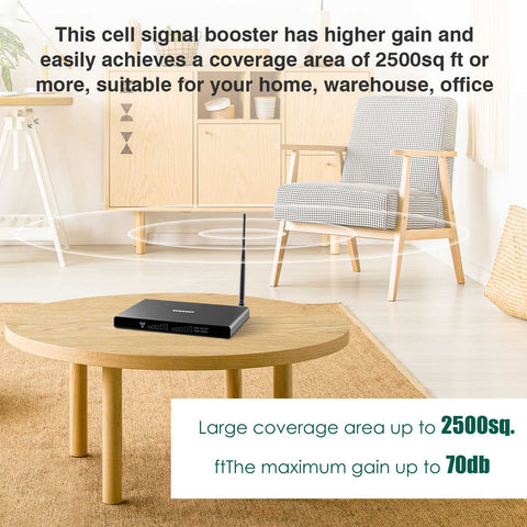 GOBOOST Cell Phone Signal Booster Up to 2500sq GOBOOST Cell Phone Signal Booster Up to 2500sq
