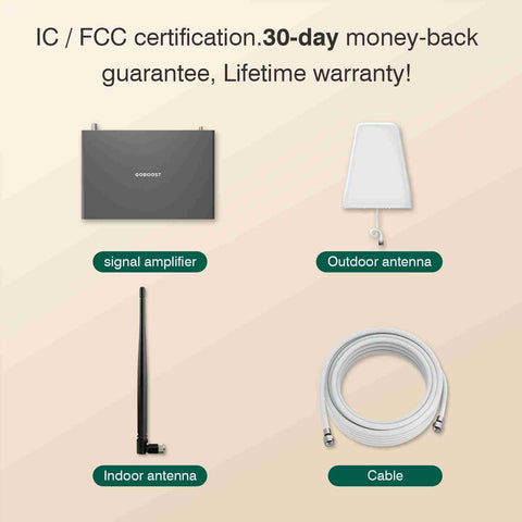 GOBOOST Band2&5 Signal Booster Kit  GOBOOST Band2&5 Signal Booster Kit