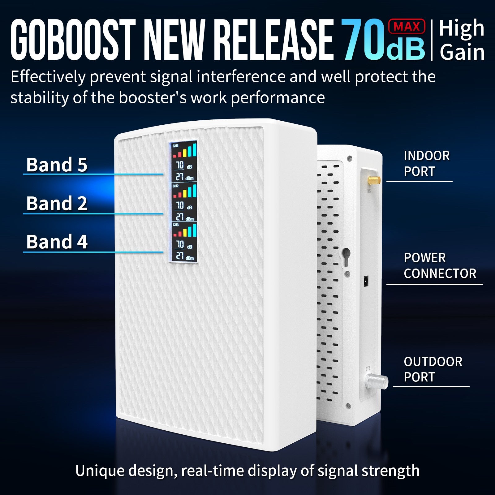 GOBOOST Signal Booster High Gain 70dB GOBOOST Signal Booster High Gain 70dB