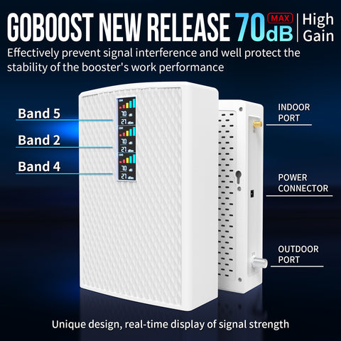 GOBOOST Signal Booster High Gain 70dB GOBOOST Signal Booster High Gain 70dB