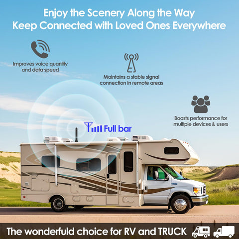 Amplificador de Señal de Telefonía Móvil Montado en un Vehículo, Amplificador de Señal para Móvil en Compatible con Señal Furgoneta, Camión, Remolque de Viaje y Otros vehículos Amplificador de Señal de Telefonía Móvil Montado en un Vehículo, Amplificador de Señal para Móvil en Compatible con Señal Furgoneta, Camión, Remolque de Viaje y Otros vehículos