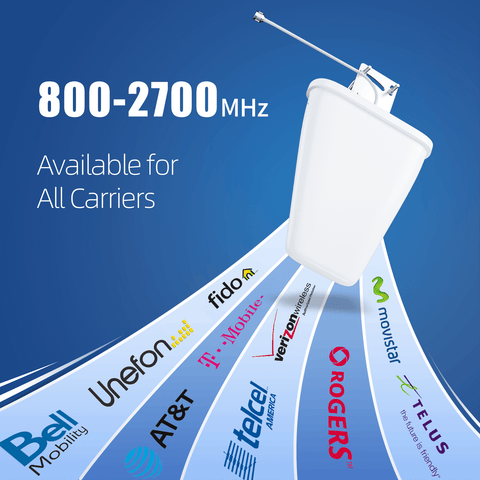 Antena LPDA direccional Goboost para amplificador de señal de teléfono celular con N Frmale 丨 Accesorios de amplificador de señal Antena LPDA direccional Goboost para amplificador de señal de teléfono celular con N Frmale 丨 Accesorios de amplificador de señal