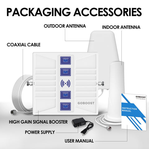 GOBOOST Four Band Signal Booster LPDA Packaging Accessories GOBOOST Four Band Signal Booster LPDA Packaging Accessories