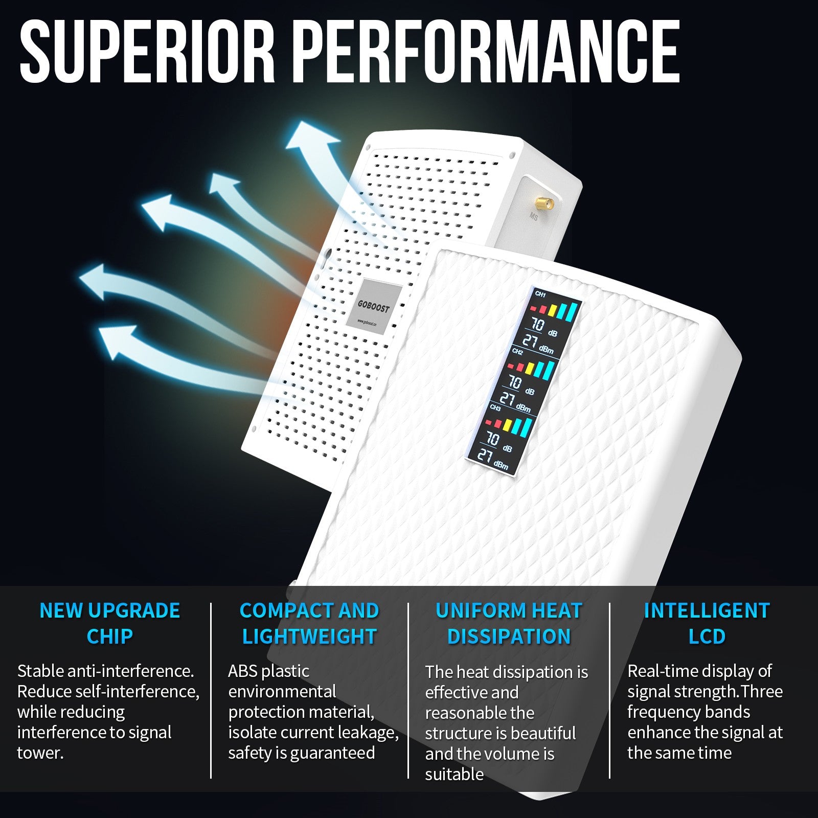 GOBOOST Signal Booster Superior Performance GOBOOST Signal Booster Superior Performance