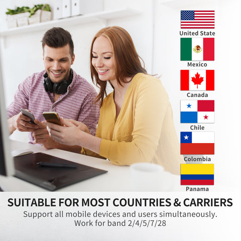 North America Hot Sale丨GOBOOST Cell Phone Signal Amplifier Unit for Rural Areas Cover Up to 5,000 sq. ft. (without Antennas and Coaxial Cable)