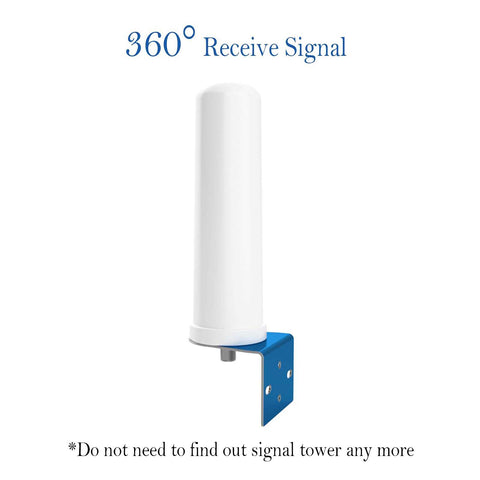 GOBOOST Antenne extérieure omnidirectionnelle 10 dBi, connecteur femelle N large bande pour WLAN/amplificateur de signal, accessoires d'amplificateur de signal