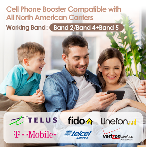 2024 Hot Sell GOBOOST Cell Phone Signal Booster for Home&Office, Supports Dual Band丨Easy to install