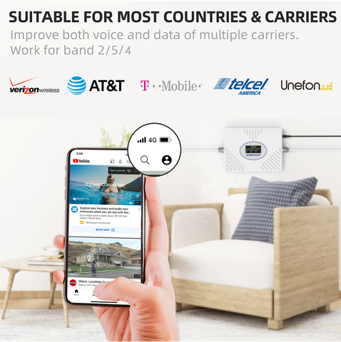 2023 Venta caliente de Amazon Amplificador de señal de teléfono celular GOBOOST para áreas rurales Funciona en banda 2/4/5 丨 Compatible con todos los operadores de América del Norte