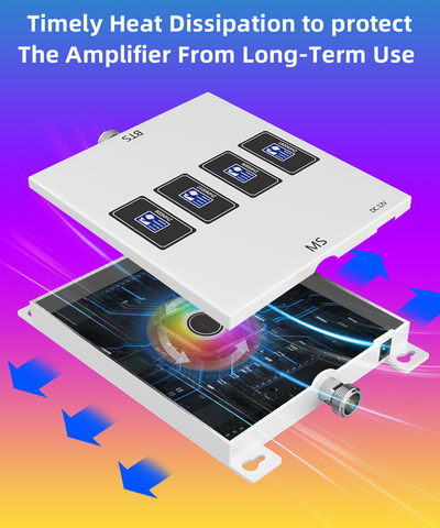 Popular GOBOOST 75dB High Gain Cell Phone Signal Booster for Rural Areas/Home&Office