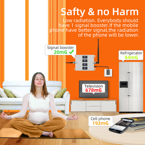 Popular GOBOOST 75dB High Gain Cell Phone Signal Booster for Rural Areas/Home&Office