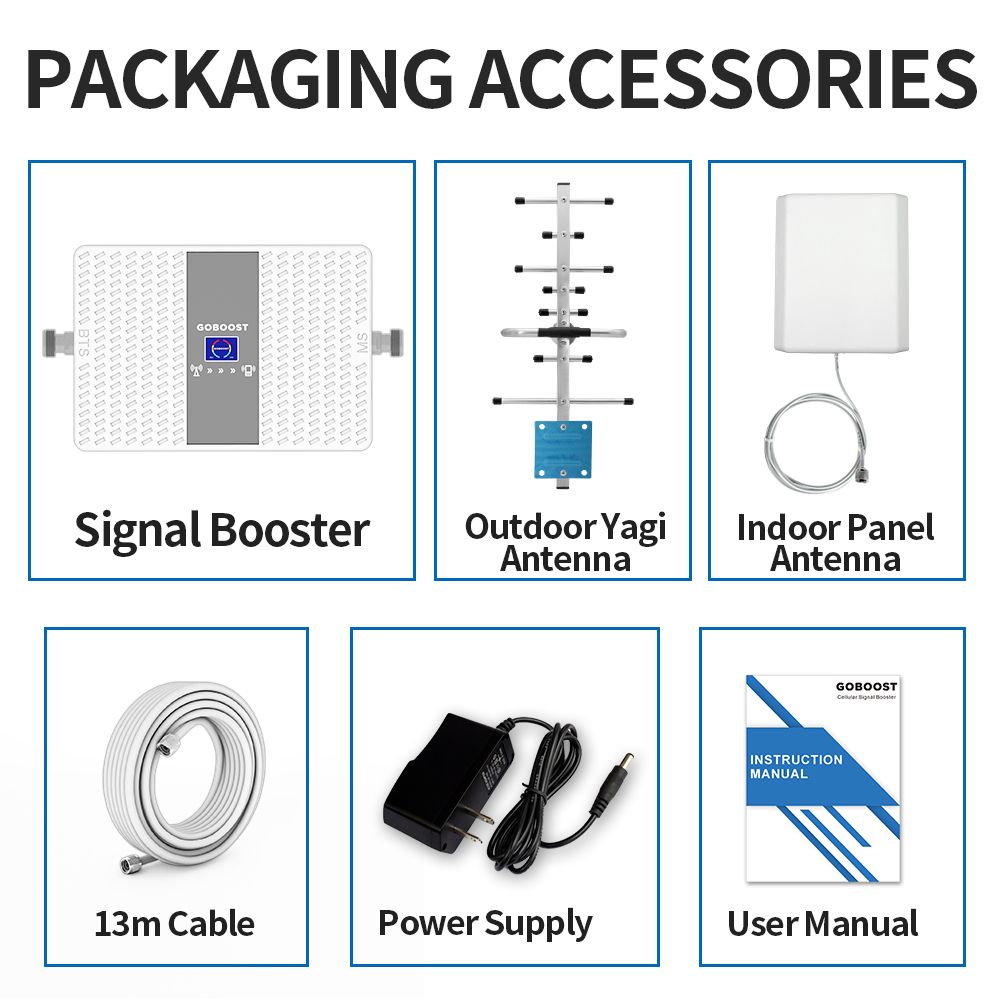 GOBOOST Signal Booster with Yagi Antenna Kit